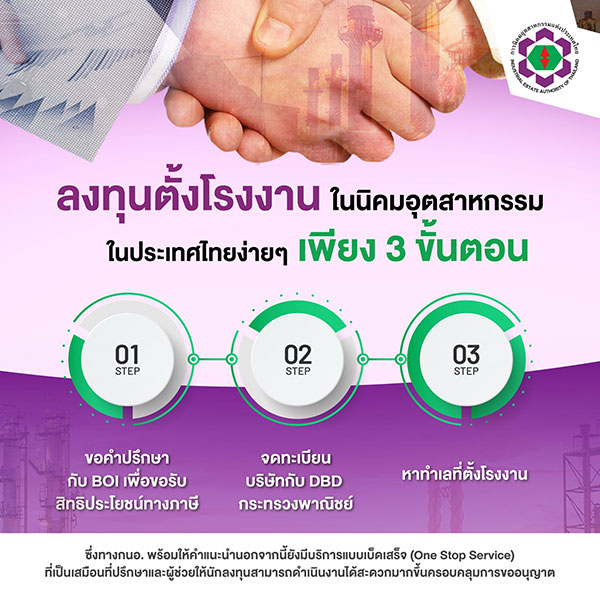 The Industrial Estate Authority of Thailand (I-EA-T)